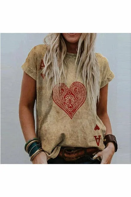 Short Sleeve Tops